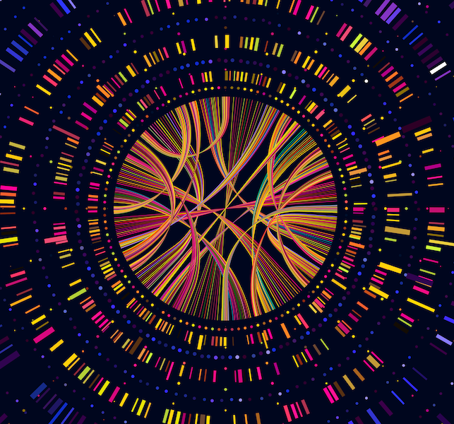 MSc Bioinformatics